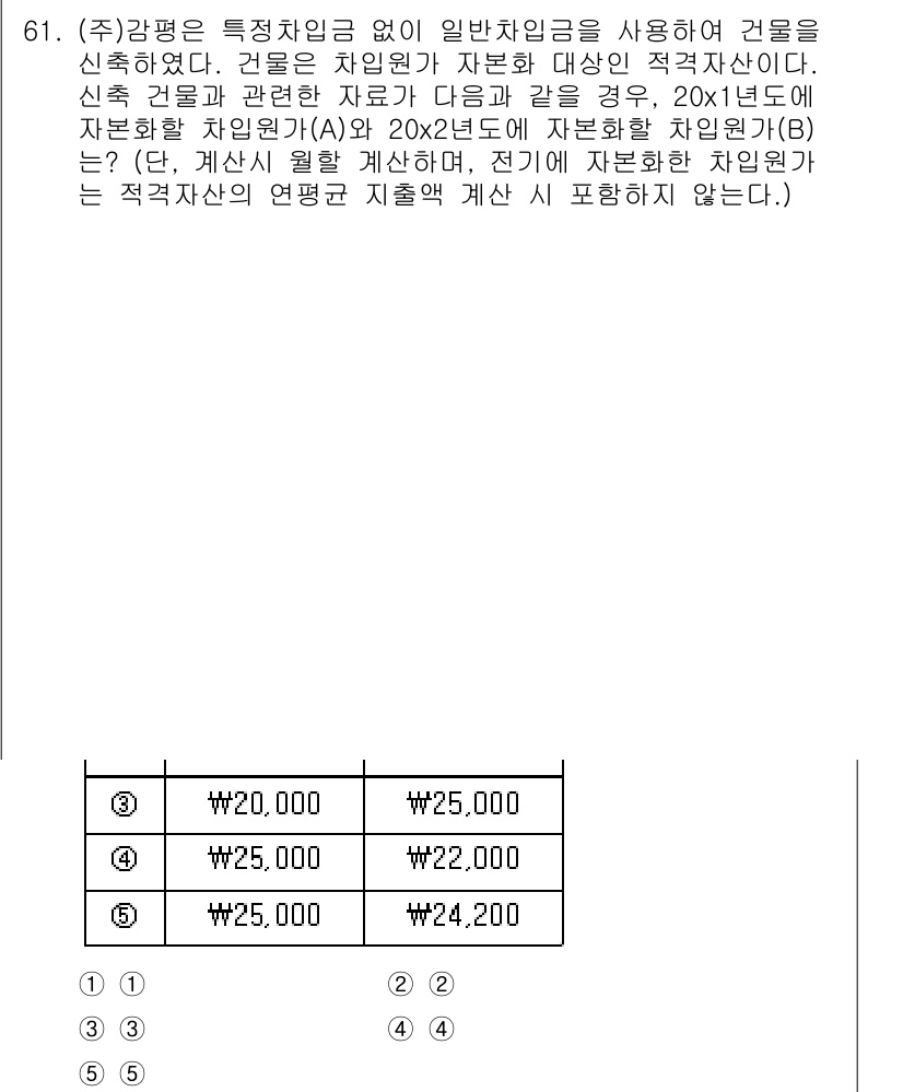 감정평가사_1차_2교시 2022년 61번 - 20X1년도의 자본환원율 A와 B는 각각 다르게 계산되어야 하며, 일반 ... 에 관한 핵심 기출문제