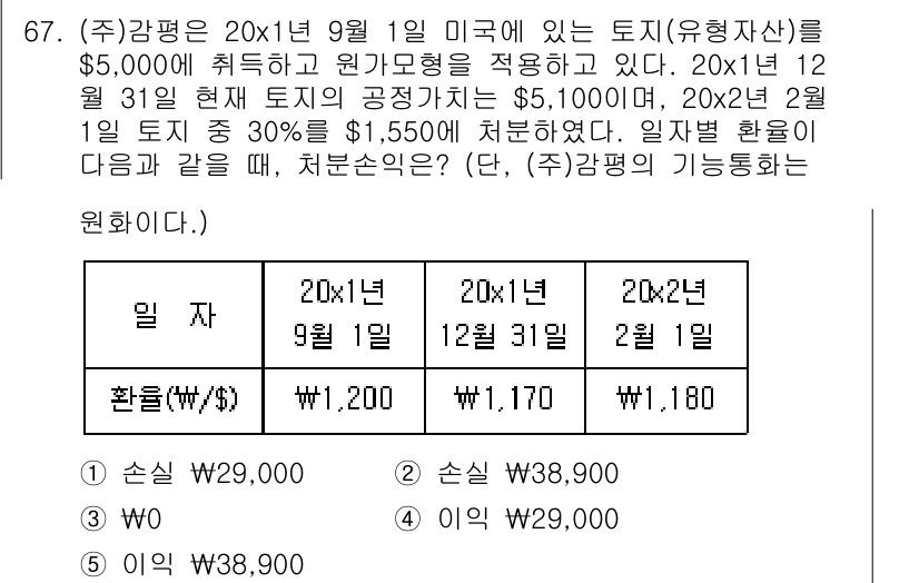 감정평가사_1차_2교시 2022년 67번 - 주어진 데이터에 따라 각 토지의 현가(현재가치)를 계산하고, 총환원율을 ... 에 관한 핵심 기출문제