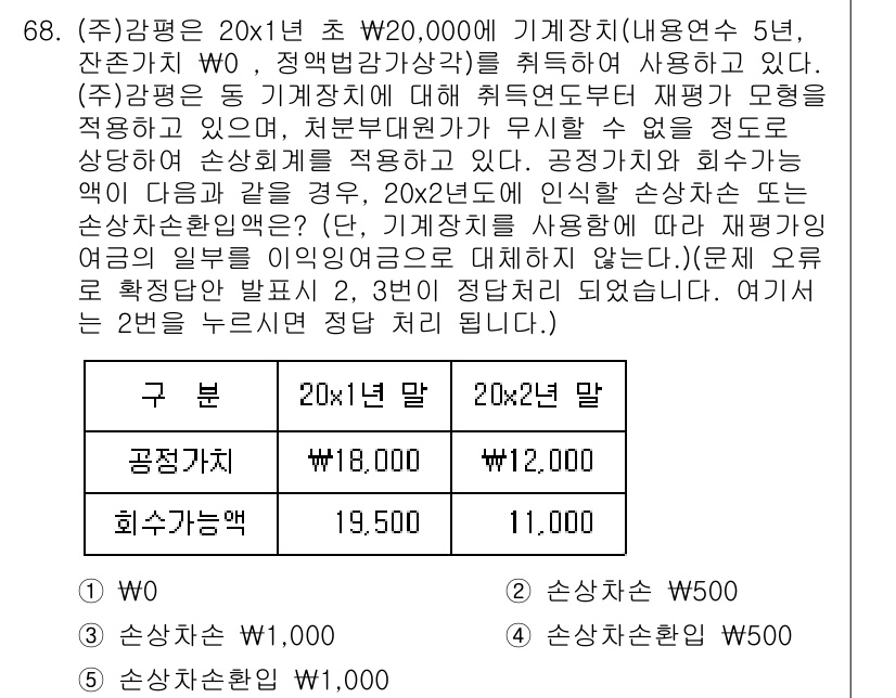 감정평가사_1차_2교시 2022년 68번 - 주어진 문제는 감정평가 기준에 따라 기계장치의 가치를 평가하는 것입니다.... 에 관한 핵심 기출문제