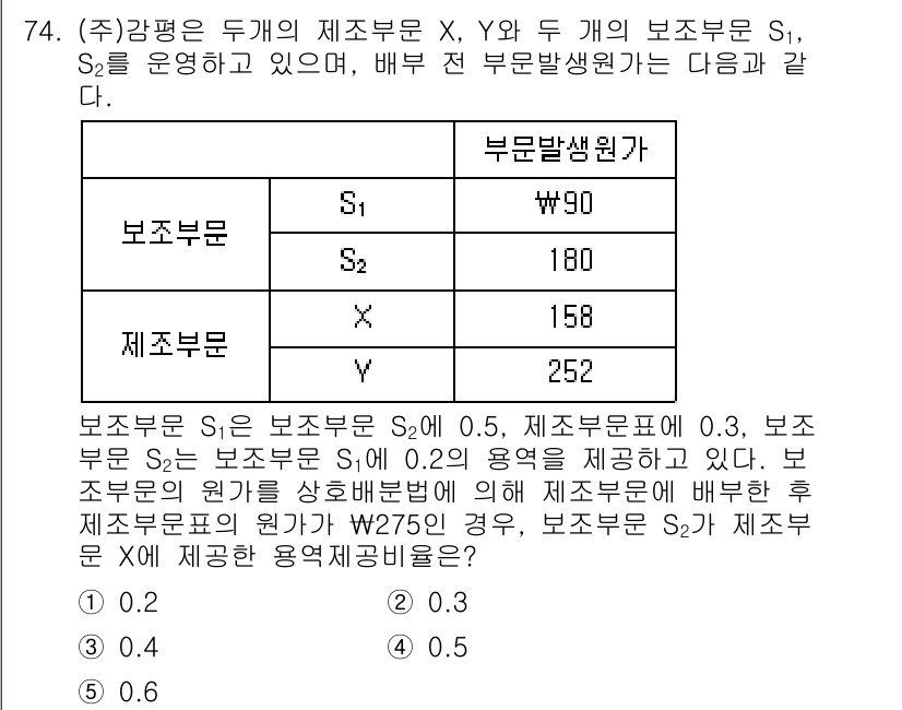 감정평가사_1차_2교시 2022년 74번 - 문제에서 주어진 정보를 바탕으로 두 개의 보조부문의 제품분배를 고민해야 ... 에 관한 핵심 기출문제