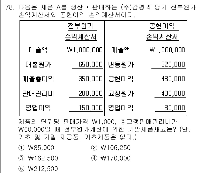 감정평가사_1차_2교시 2022년 78번 - 문제에서 요구한 손익계산서에 따르면, 매출액에서 매출원가를 차감하여 영업... 에 관한 핵심 기출문제