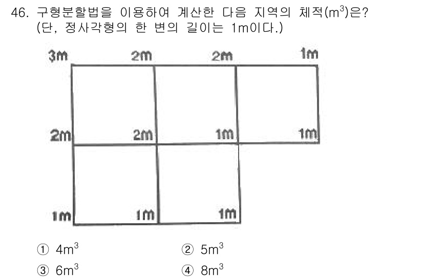 자연생태복원기사 2022년 46번 - 해당 자격증의 핵심 개념을 묻는 객관식 문제
