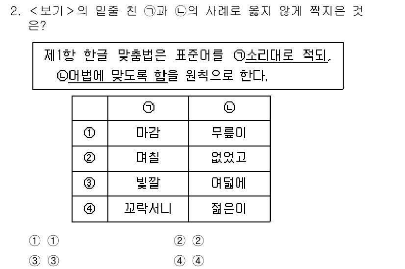 9급_지방직_공무원_서울시_국어 2022년 2번 - 보기의 ㉠은 '소리대로 적되'라는 원칙에 해당하며, ㉡은 '어법에 맞도록... 에 관한 핵심 기출문제