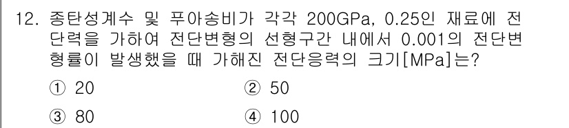 9급_지방직_공무원_서울시_기계일반 2022년 12번 - 전단변형률이 0.001일 때, 전단응력은 선형 탄성 응답식 \(\tau ... 에 관한 핵심 기출문제