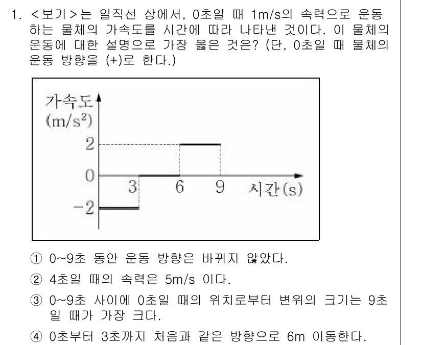 9급_지방직_공무원_서울시_물리 2022년 1번 - 물체는 0초부터 9초까지 속도의 변화가 없으므로 운동 방향이 일정합니다.... 에 관한 핵심 기출문제