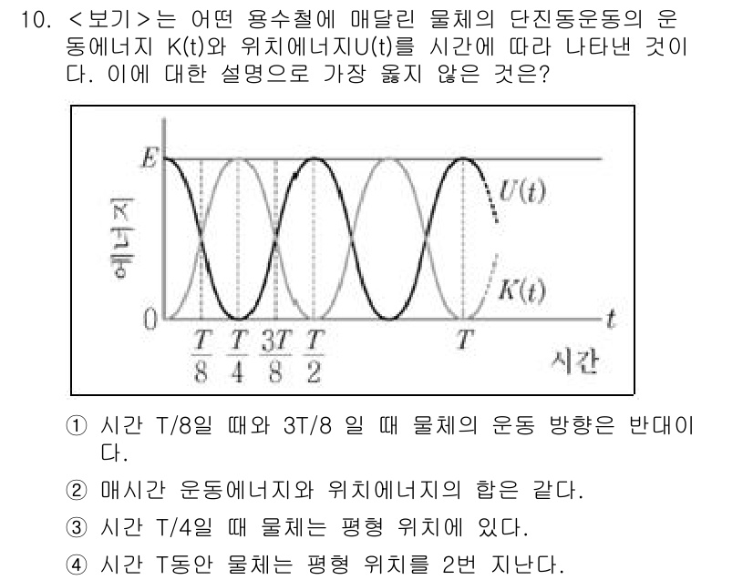 9급_지방직_공무원_서울시_물리 2022년 10번 - 주어진 문제에서 물체의 운동 방향은 시간에 따라 변화하는데, 이는 물체의... 에 관한 핵심 기출문제