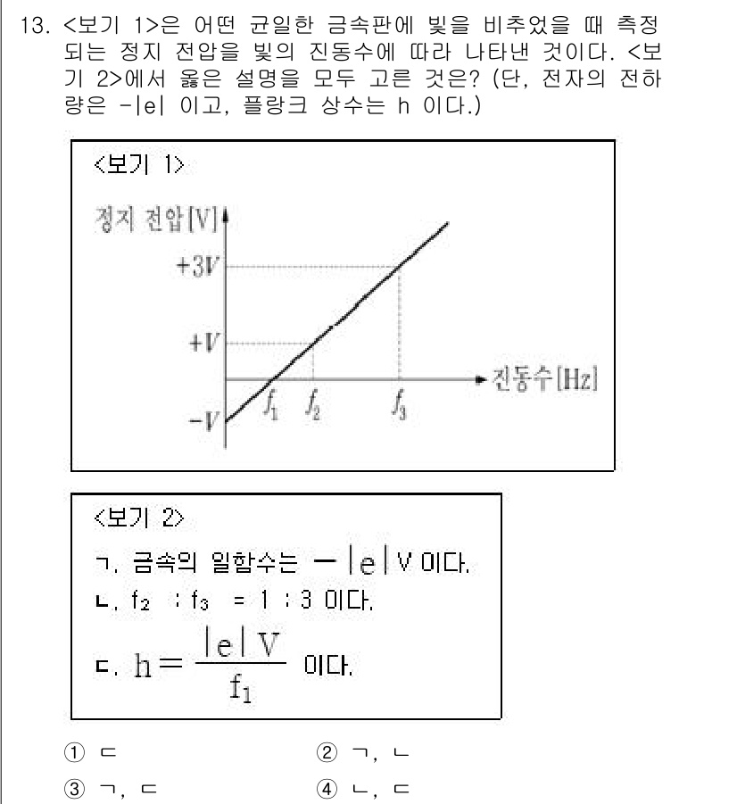 9급_지방직_공무원_서울시_물리 2022년 13번 - 문제는 정기 전압과 관련된 회로의 전기적 성질을 묻고 있습니다. 주어진 ... 에 관한 핵심 기출문제