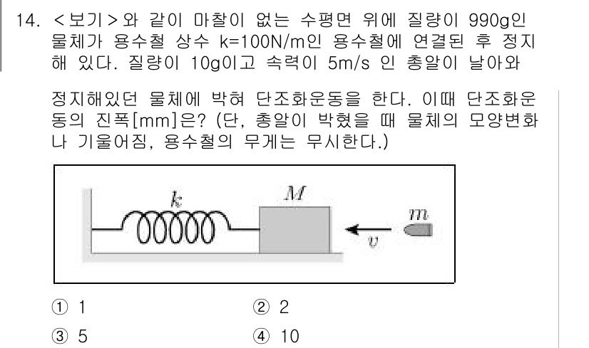 9급_지방직_공무원_서울시_물리 2022년 14번 - 문제에서 주어진 조건에 따라 물체 M이 용수철의 힘으로 인해 수직으로 떨... 에 관한 핵심 기출문제