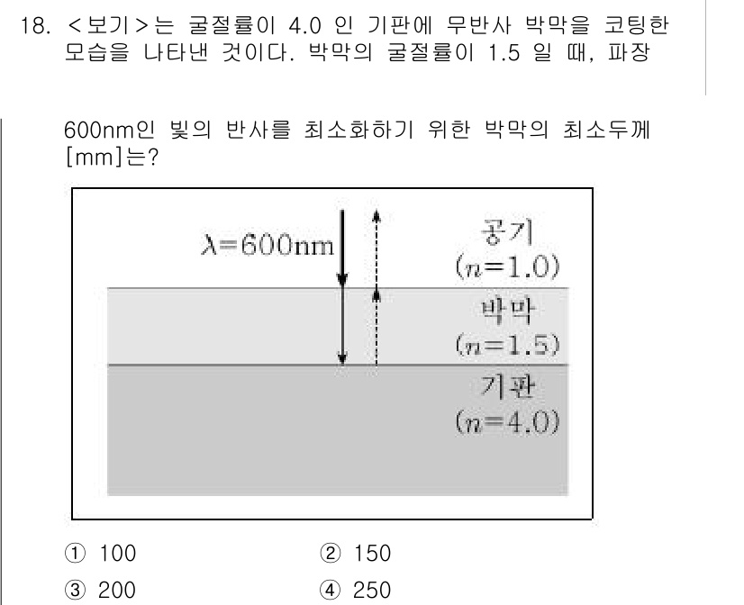 9급_지방직_공무원_서울시_물리 2022년 18번 - 박막 간섭 현상에서 최소화하려면 두 개의 박막에서의 경로차가 λ/2가 되... 에 관한 핵심 기출문제