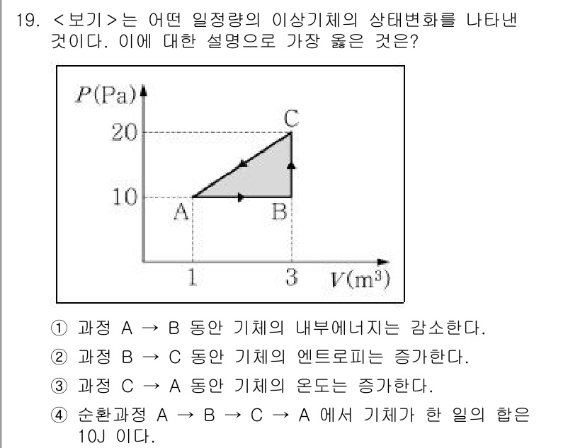 9급_지방직_공무원_서울시_물리 2022년 19번 - 주어진 그래프에서 A에서 B로 이동할 때 내부 에너지는 감소하고, B에서... 에 관한 핵심 기출문제