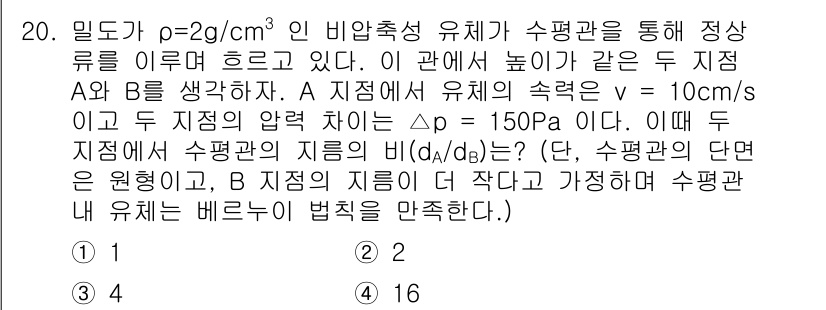 9급_지방직_공무원_서울시_물리 2022년 20번 - 주어진 문제에서 두 지점 A와 B의 속도 차이와 압력 차이를 통해 베르누... 에 관한 핵심 기출문제