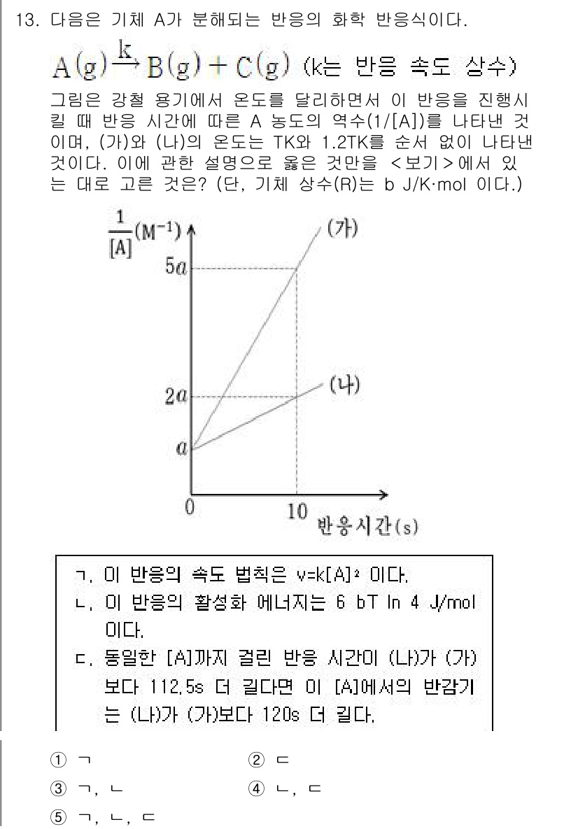 변리사_1차(3교시) 2023년 13번 - 해당 반응식에서 반응속도는 기체 A의 농도에 비례하며, 주어진 그래프에서... 에 관한 핵심 기출문제