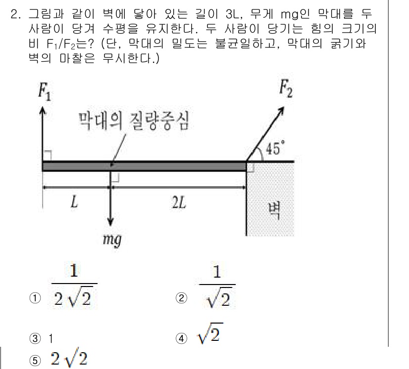 변리사_1차(3교시) 2023년 2번 - 문제에서 두 힘 \( F_1 \)과 \( F_2 \)의 비율을 구하는 것... 에 관한 핵심 기출문제