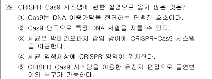 변리사_1차(3교시) 2023년 29번 - .  
CRISPR-Cas9 시스템에서는 단백질이 DNA 서열을 인식하고... 에 관한 핵심 기출문제