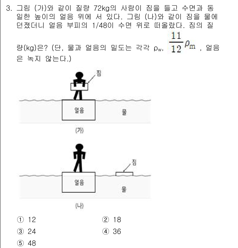 변리사_1차(3교시) 2023년 3번 - 주어진 정보에 따르면, 질량과 중력에 의한 힘을 고려해 '힘 = 질량 ×... 에 관한 핵심 기출문제