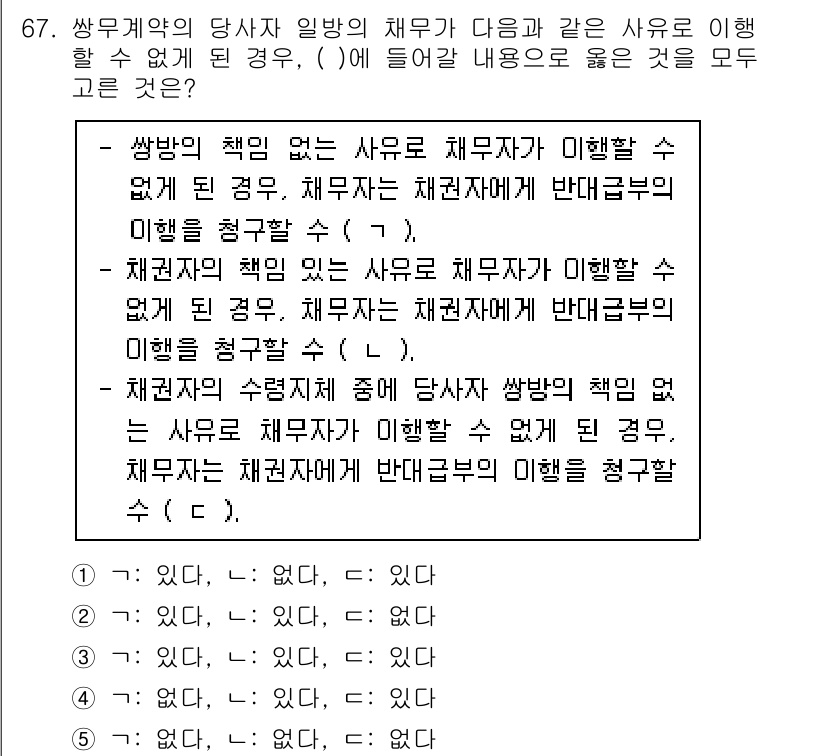 가맹거래사 2023년 67번 - 정답은 4입니다. 쌍무계약의 당사자는 상대방의 의무를 이행하지 않을 경우... 에 관한 핵심 기출문제