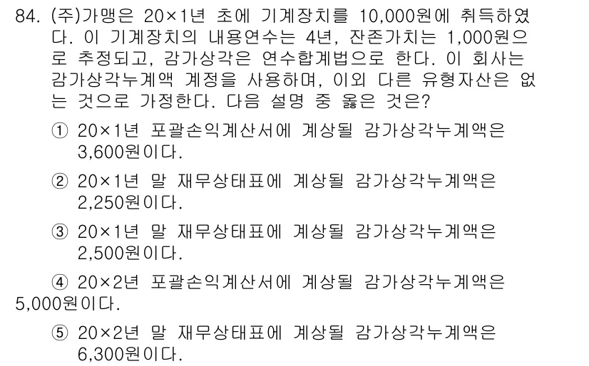 가맹거래사 2023년 84번 - 가맹무역거래에서 가맹사업자의 매출액과 예상 매출액에 따라 가맹수수료가 계... 에 관한 핵심 기출문제