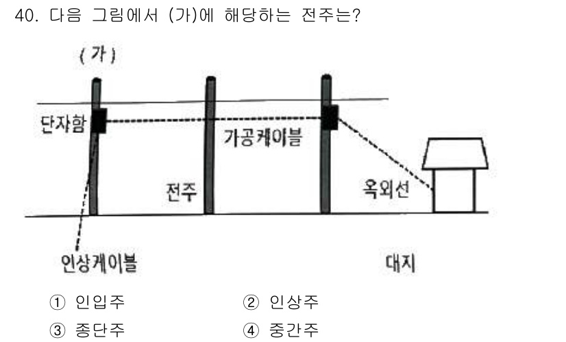 정보통신기능사 2023년 40번 - 정답은 2. 인상주입니다. 이 경우 '가'에 해당하는 전주는 전기적 기능... 에 관한 핵심 기출문제
