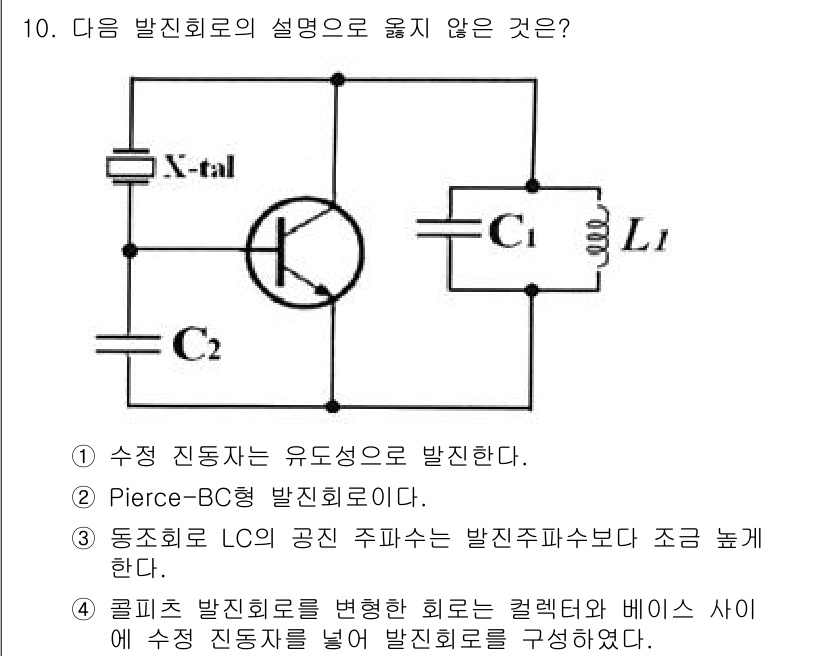 통신선로산업기사(통합편입) 2023년 10번 - 정답 3번의 발진 회로는 코일과 커패시터를 포함해 발진 주파수를 결정짓는... 에 관한 핵심 기출문제