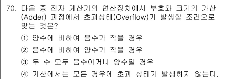 통신선로산업기사(통합편입) 2023년 70번 - 두 수 모두 음수나 양수일 경우, 가산기의 출력 결과가 초과 상태가 발생... 에 관한 핵심 기출문제