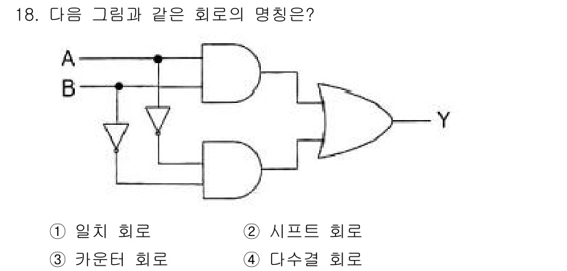 방송통신기사 2015년 18번 - 해당 자격증의 핵심 개념을 묻는 객관식 문제