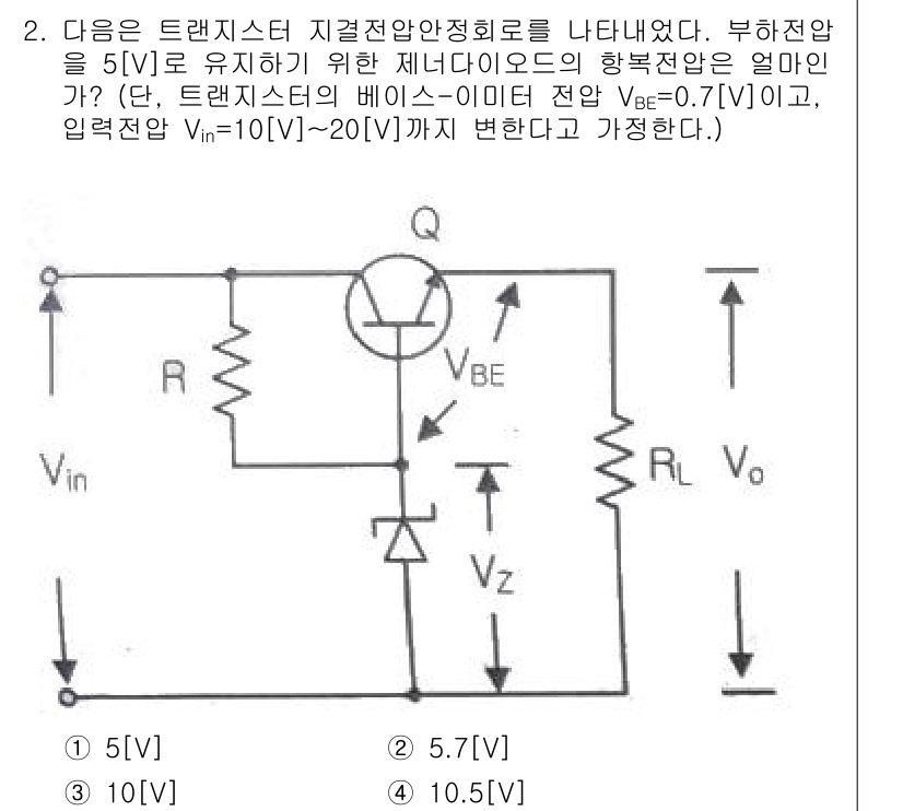 방송통신기사(구) 2017년 2번 - . 

해설: 트랜지스터의 동작을 위해 베이스-이미터 전압 \(V_{be... 에 관한 핵심 기출문제