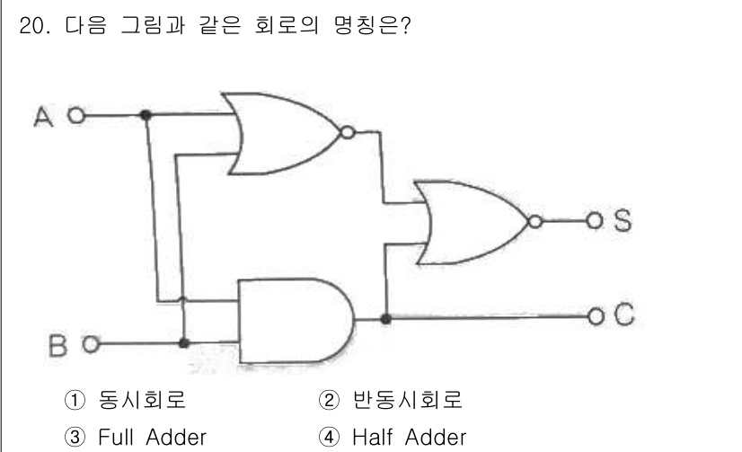 방송통신기사 2017년 20번 - 주어진 회로는 두 개의 입력 A와 B를 받아 논리 게이트를 통해 출력을 ... 에 관한 핵심 기출문제