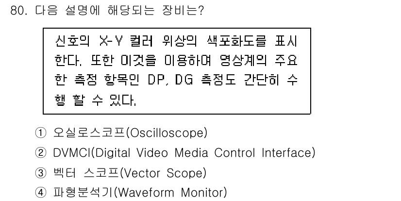 방송통신기사 2017년 82번 - . 

오실로스코프는 신호의 파형을 시각적으로 표현해 주며, 색 구성 표... 에 관한 핵심 기출문제