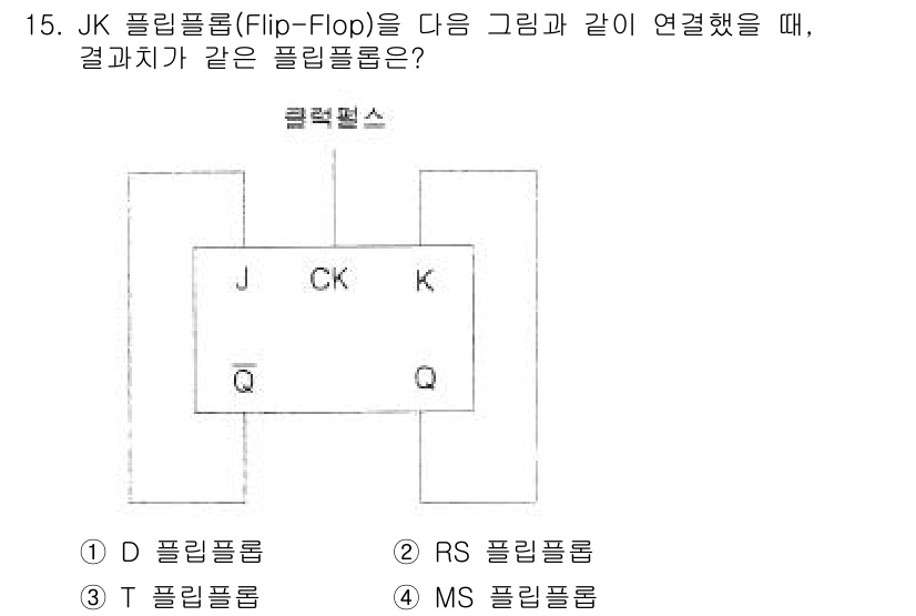 방송통신기사(구) 2018년 15번 - 해당 자격증의 핵심 개념을 묻는 객관식 문제