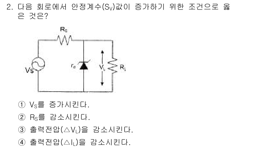 방송통신기사(구) 2018년 2번 - 해당 자격증의 핵심 개념을 묻는 객관식 문제