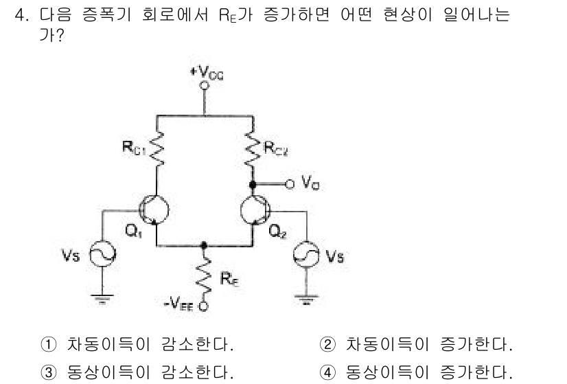 방송통신기사(구) 2018년 4번 - 해당 자격증의 핵심 개념을 묻는 객관식 문제
