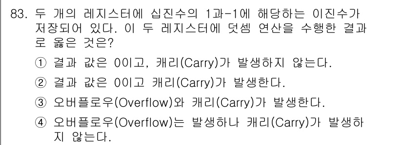 방송통신기사(구) 2019년 83번 - 두 개의 레지스터에 값이 1이고, 이진수 더하기에서 캐리가 발생하지 않으... 에 관한 핵심 기출문제
