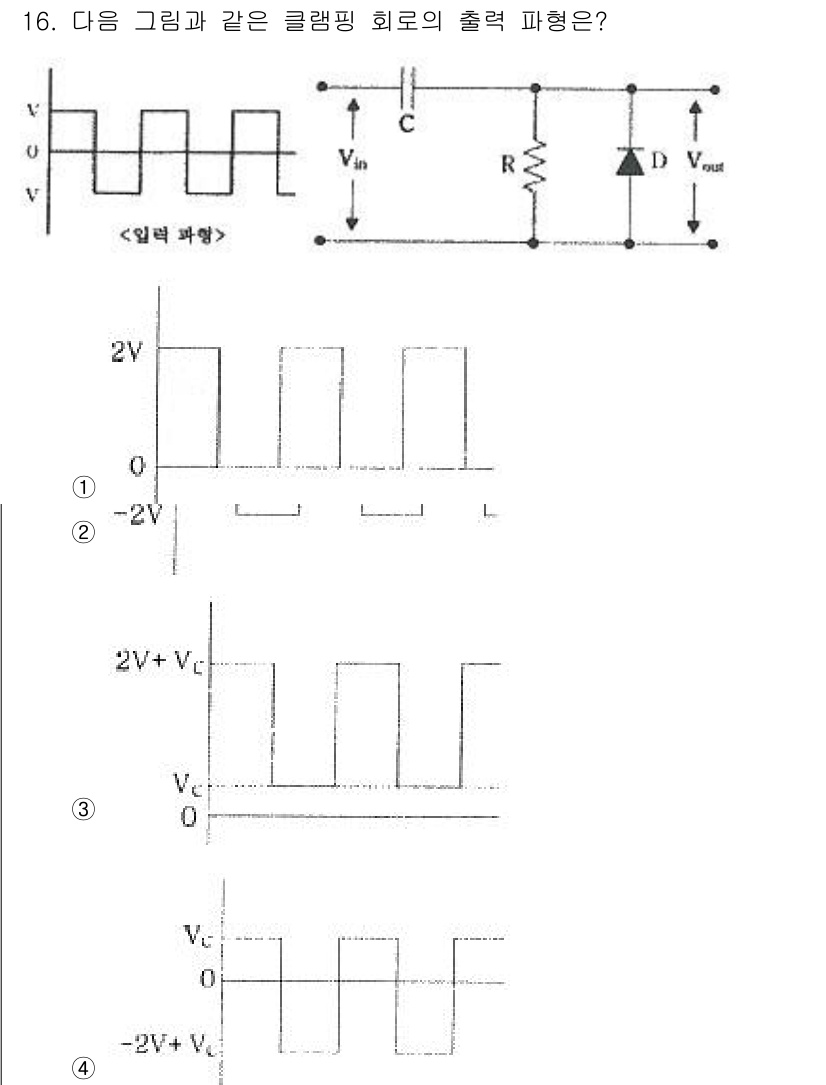 방송통신기사 2019년 16번 - 클램핑 회로는 신호의 전압 레벨을 특정 값으로 맞추기 위해 사용됩니다. ... 에 관한 핵심 기출문제