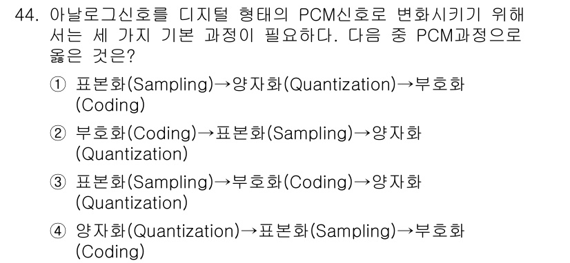 방송통신기사 2020년 44번 - PCM 변환 과정은 먼저 아날로그 신호를 샘플링(Sampling)하여 이... 에 관한 핵심 기출문제