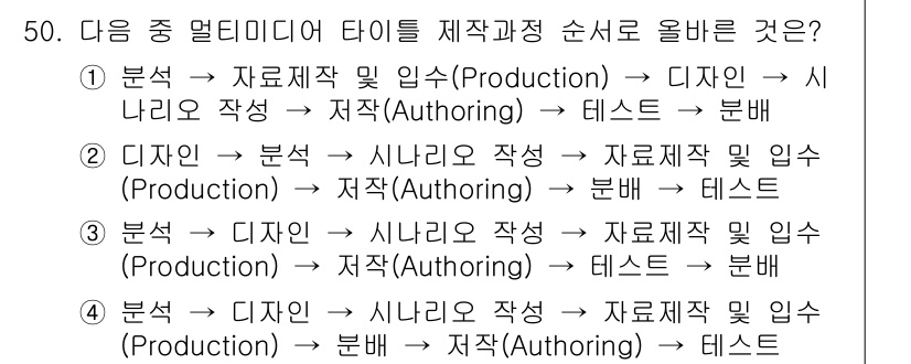 방송통신기사(구) 2021년 50번 - 정답 3은 미디어 타이틀 제작 과정의 올바른 순서를 나타냅니다. 먼저, ... 에 관한 핵심 기출문제