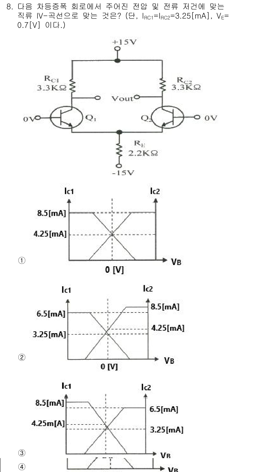 방송통신기사(구) 2021년 8번 - 위 회로에서 R1과 R2를 통해 흐르는 전류는 R3에도 영향을 미칩니다.... 에 관한 핵심 기출문제
