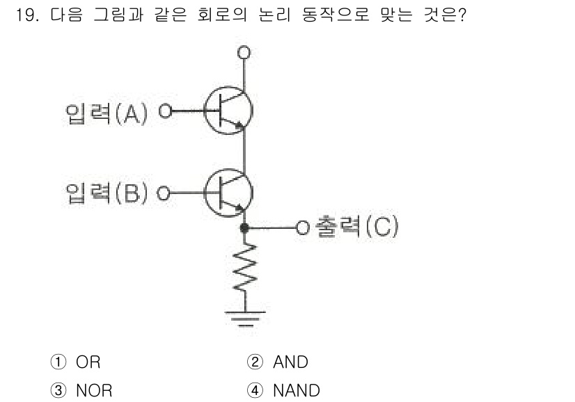 방송통신기사 2021년 19번 - 해당 자격증의 핵심 개념을 묻는 객관식 문제