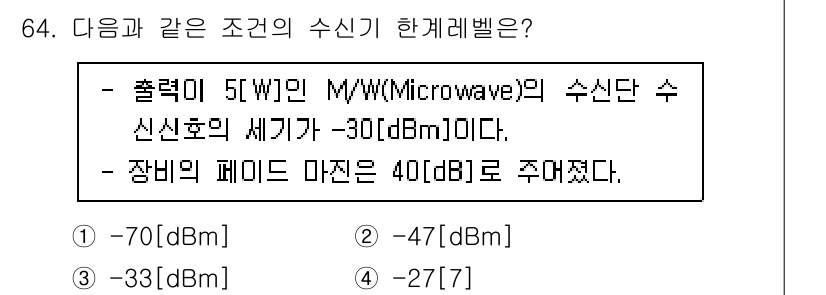 방송통신기사 2021년 64번 - 해당 자격증의 핵심 개념을 묻는 객관식 문제