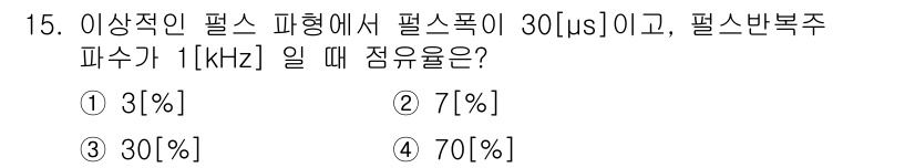 방송통신기사(구) 2022년 15번 - 주어진 문제에서 이상적인 펄스 파형의 폭이 30μs이고 주파수가 1kHz... 에 관한 핵심 기출문제