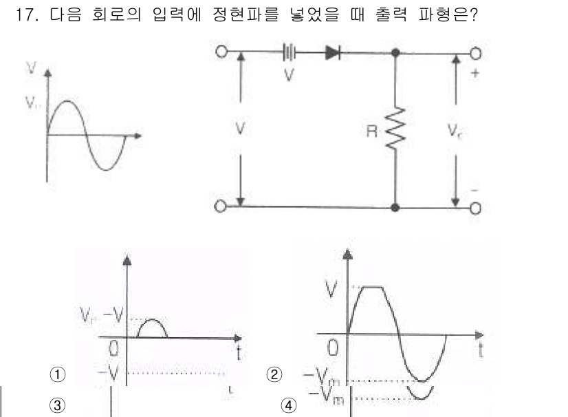 방송통신기사 2022년 17번 - 이 회로는 입력이 정현파일 때, 출력은 저항의 지오메트릭 특성에 따라 결... 에 관한 핵심 기출문제
