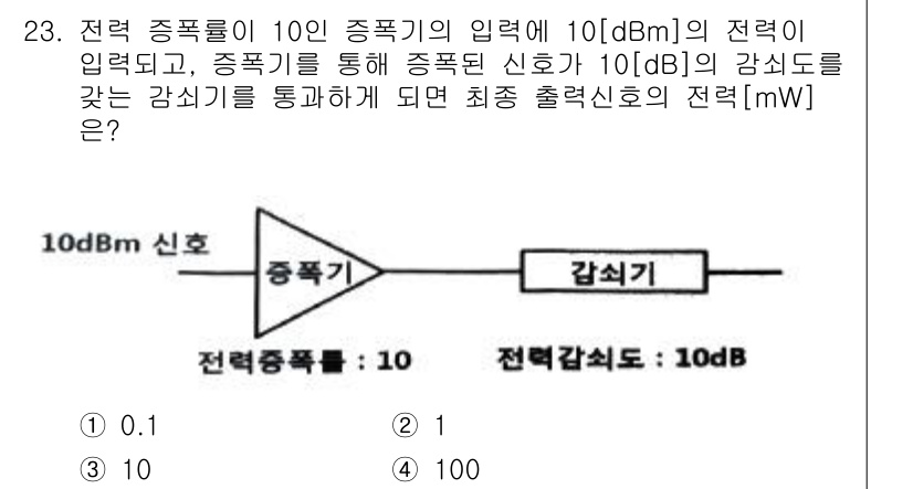 방송통신기사 2023년 23번 - 출력신호의 전력은 입력신호의 전력을 기준으로 증폭비를 고려해야 합니다. ... 에 관한 핵심 기출문제
