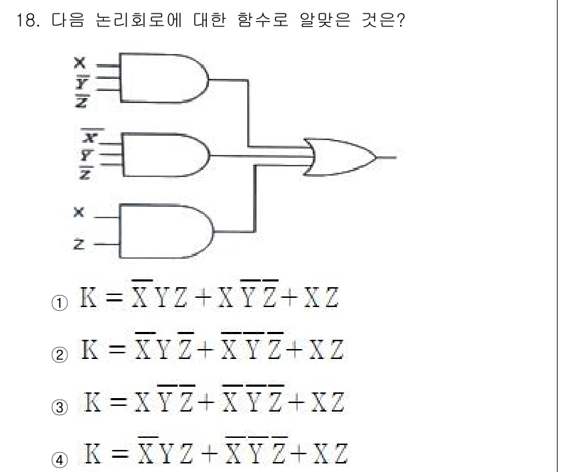 무선설비산업기사 2023년 18번 - . 

해설: 주어진 논리 회로는 AND 게이트와 OR 게이트로 구성되어... 에 관한 핵심 기출문제