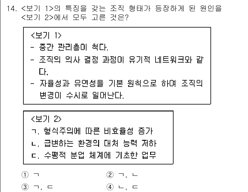 9급_지방직_공무원_서울시_사회(유공자) 2022년 14번 - 주어진 보기 1은 조직의 관리 특성과 결정 과정의 유기적 네트워크를 강조... 에 관한 핵심 기출문제