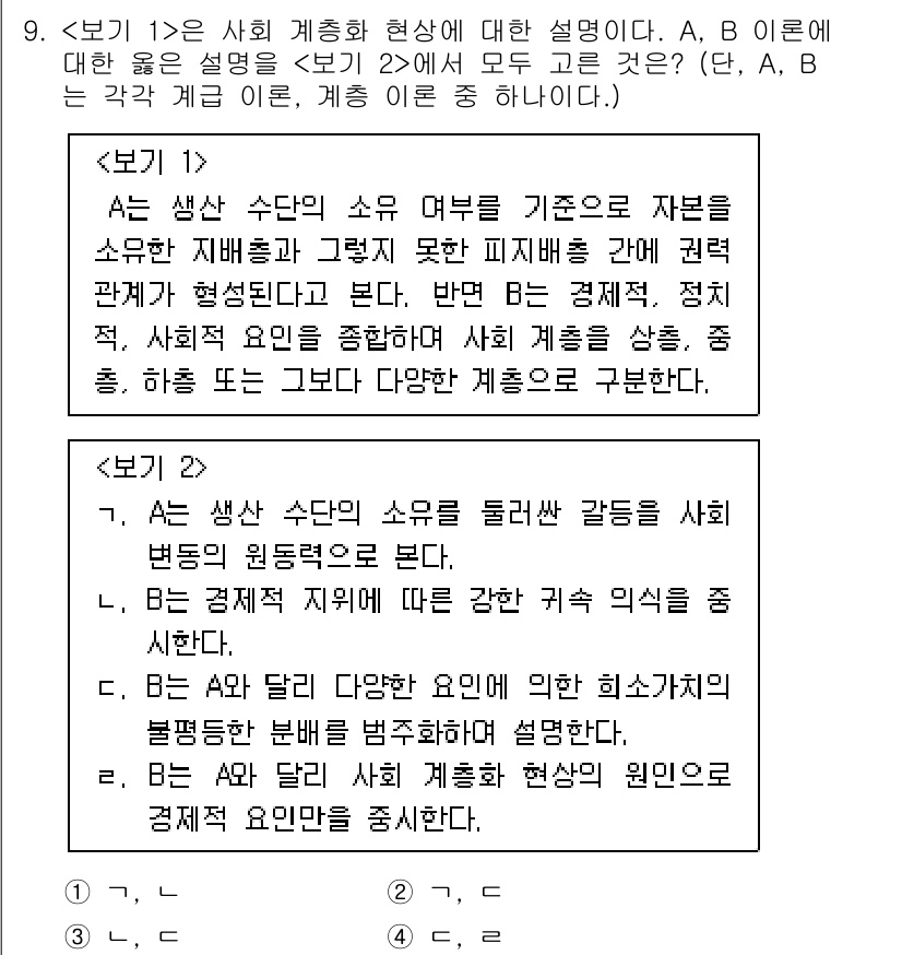 9급_지방직_공무원_서울시_사회(유공자) 2022년 9번 - 정답 2는 A와 B 모두 사회 계층화 현상을 설명하는 데 적합한 내용을 ... 에 관한 핵심 기출문제