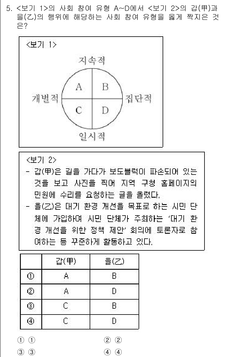 9급_지방직_공무원_서울시_사회 2022년 5번 - 주어진 문제에서 제시된 도형의 패턴을 분석할 때, 각 도형의 특징이나 규... 에 관한 핵심 기출문제
