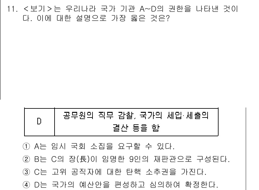 9급_지방직_공무원_서울시_사회복지학개론 2022년 11번 - . 

국가 A~D는 각기 다른 권한을 부여받아 공무원의 업무와 책임을 ... 에 관한 핵심 기출문제