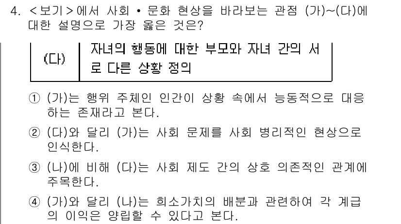 9급_지방직_공무원_서울시_사회복지학개론 2022년 4번 - 해당 문항에서 (가)와 (나)의 차이를 살펴보면, (가)는 개인의 행동과... 에 관한 핵심 기출문제