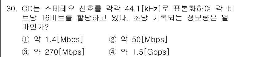 방송통신산업기사(구) 2015년 30번 - CD는 스테레오 신호를 각각 44.1[kHz]로 샘플링하며, 비트 깊이는... 에 관한 핵심 기출문제