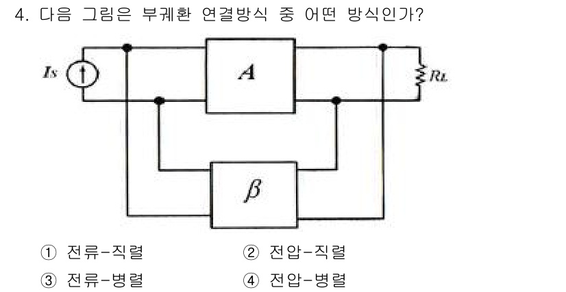 방송통신산업기사 2015년 4번 - . 

해설: 그림에서 두 회로가 병렬로 연결되어 있으며, 각 회로는 전... 에 관한 핵심 기출문제