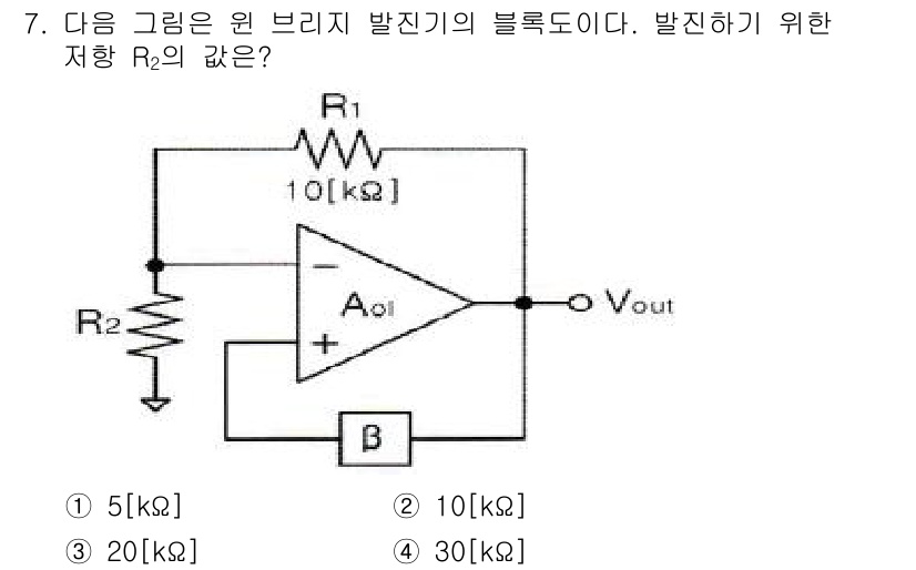 방송통신산업기사(구) 2016년 7번 - 주어진 회로에서 증폭기의 이득 \(A_{ol}\)이 주어졌고, 출력 전압... 에 관한 핵심 기출문제